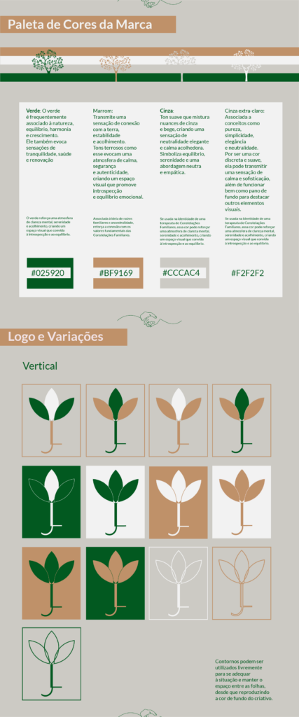 Quadro 5 do Guia de Identidade Visual da Terapeuta Lília Jordão